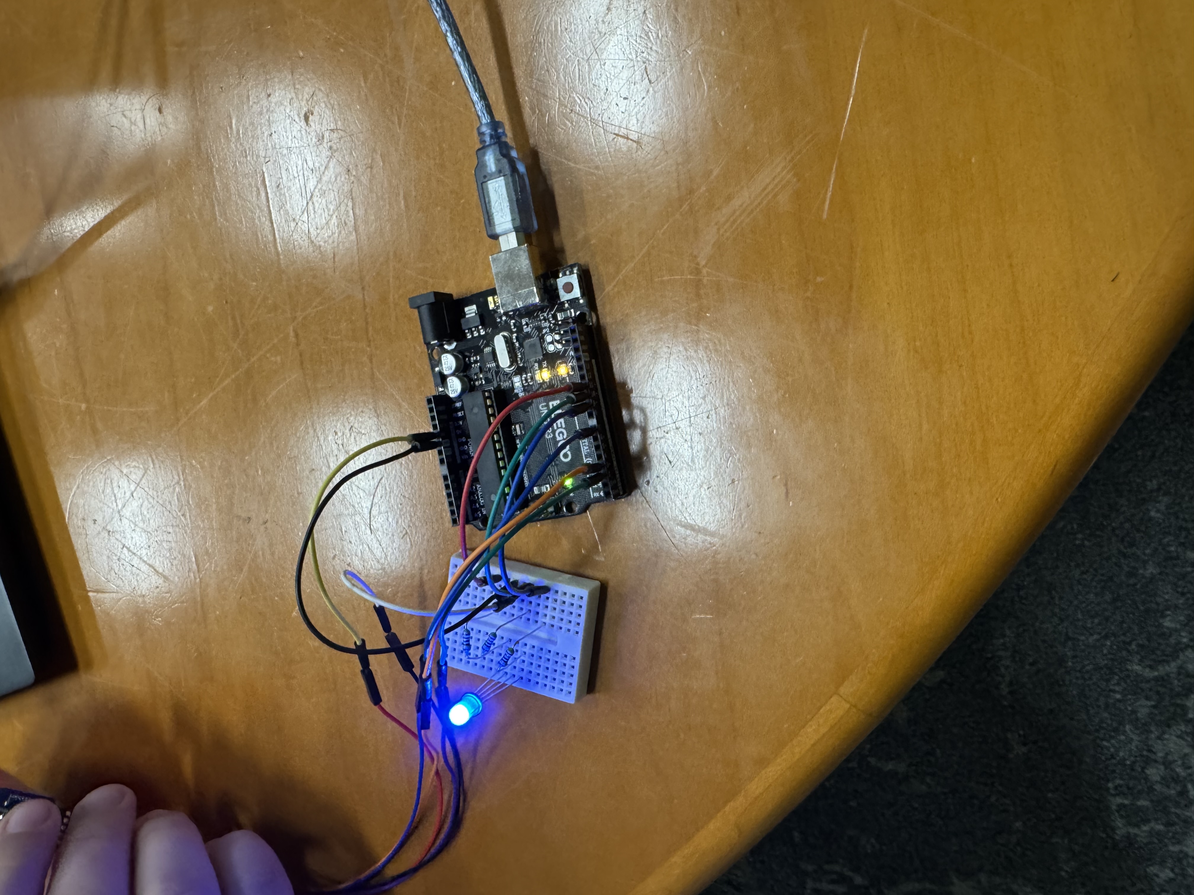 University of Dayton 2